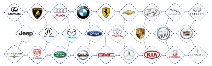 Cherry Grove OH Locksmiths Store Cherry Grove, OH 513-283-8482 - aut-012