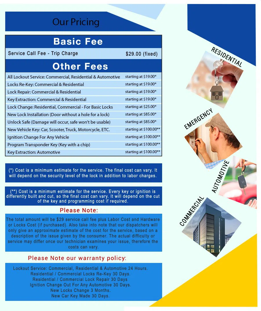 Cherry Grove OH Locksmiths Store Cherry Grove, OH 513-283-8482